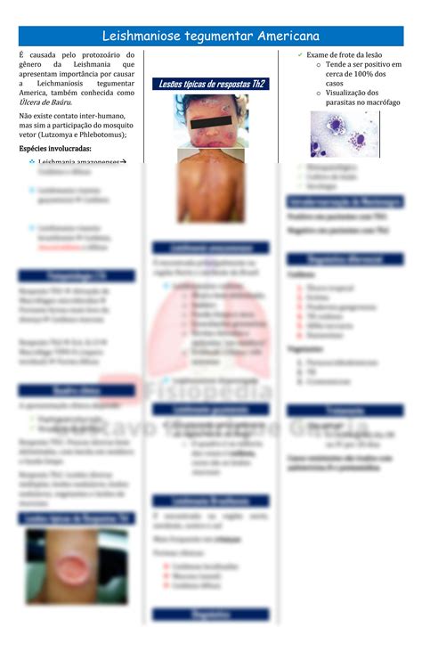 SOLUTION Leishmaniose Tegumentar Americana Studypool
