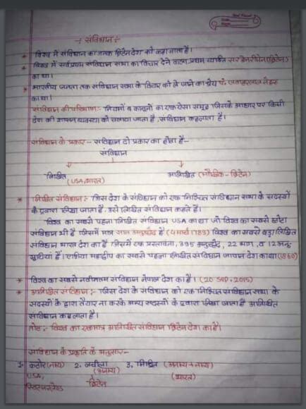 Indian Constitution Handwritten Notes Pdf In Hindi Shop Handwritten