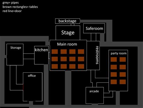 Fnaf Map Building Map Building Layout Fnaf Minecraft NBKomputer