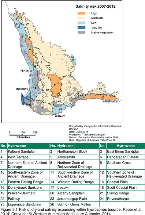 Figure From Salinity Risk Mapping For Assessing Carbon Farming