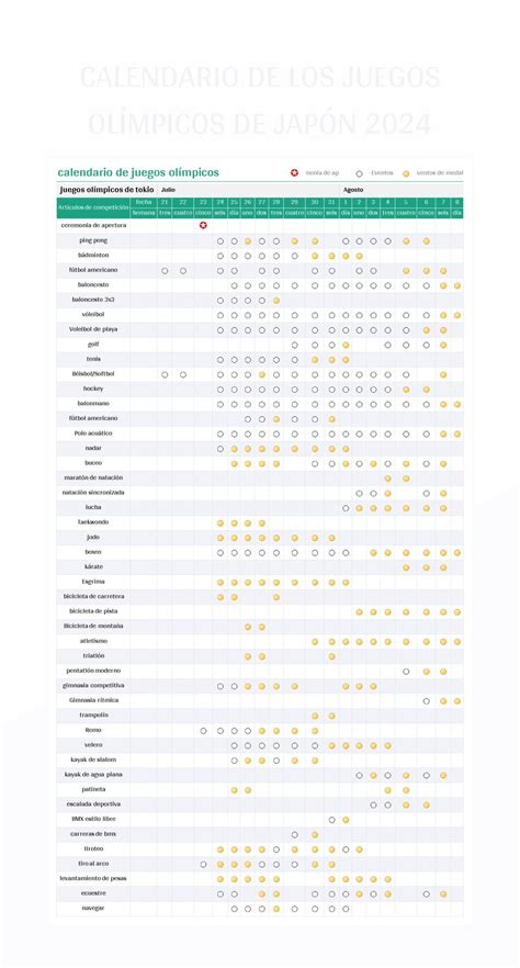 Plantilla de Formato Excel Calendario De Los Juegos Olímpicos De Japón