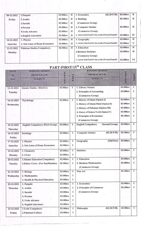 Bise Bahawalpur Intermediate Date Sheet For Nd Annual Exams