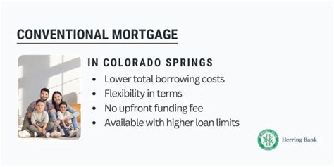 Colorado Springs Home Loans Trusted Colorado Springs Mortgage Lender