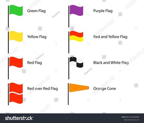 Beach Warning Flag Icon Set Clipart Stock Vector Royalty Free 2063506880 Shutterstock