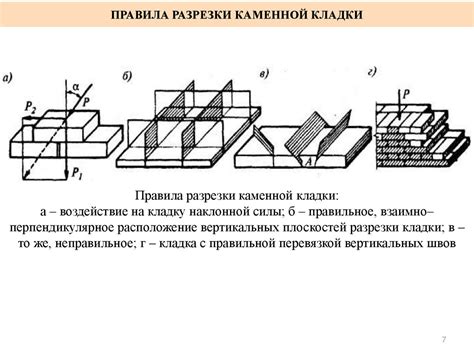 Технология каменной кладки - презентация онлайн