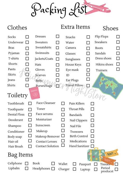 Travel Checklist Etsy Travel Packing Checklist Packing Checklist