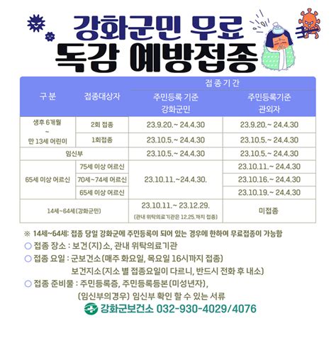 전 군민 무료 인플루엔자 예방접종 실시