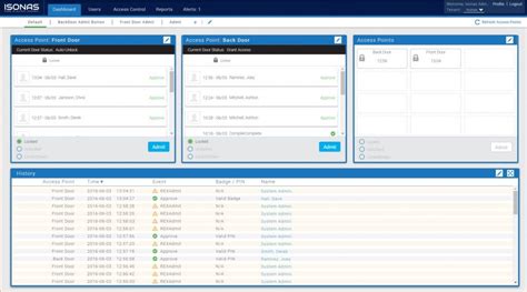 On Site Access Control Software Kintronics