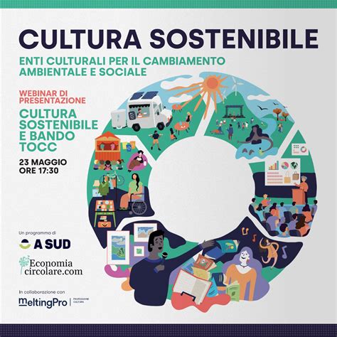 Cultura Sostenibile Conversione Ecologica Degli Organismi Culturali