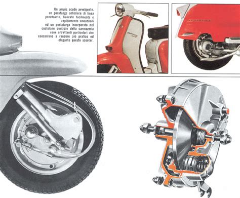 Topworldauto Photos Of Lambretta Li Photo Galleries