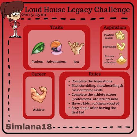 Loud House Legacy Challenge In 2023 Sims 4 Challenges Sims Challenge