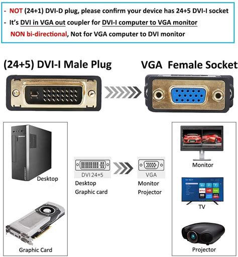 DTech Adaptador DVI Macho A VGA Hembra DVI I Convertidor De 24 5