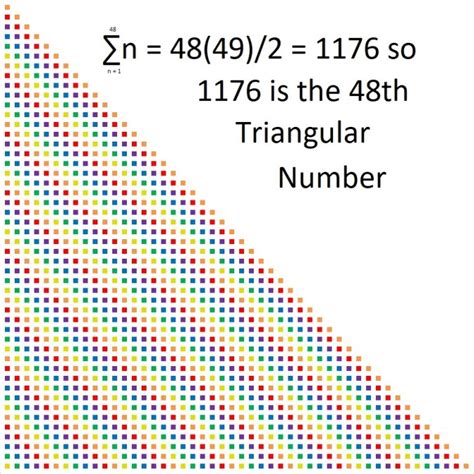 simplify  find  factors