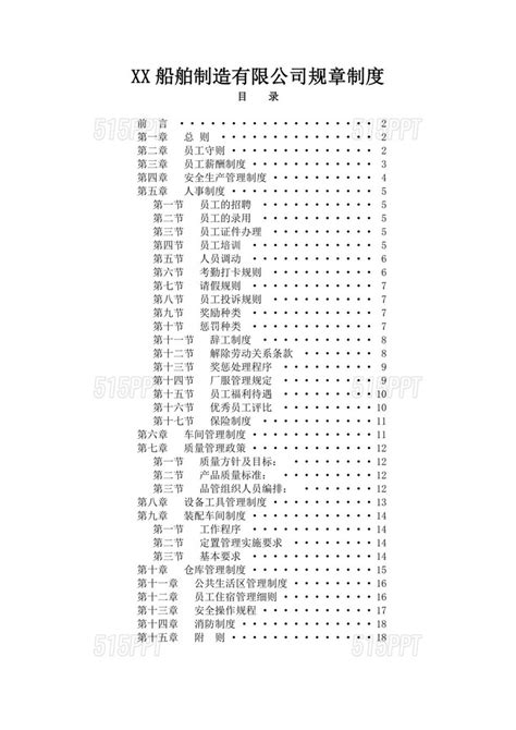 白色简洁工厂员工手册企业职工制度手册模板 515ppt