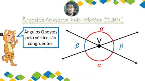 Ngulos Paralelismo E Ngulos Opostos Pelo V Rtice Prof Igor Aula