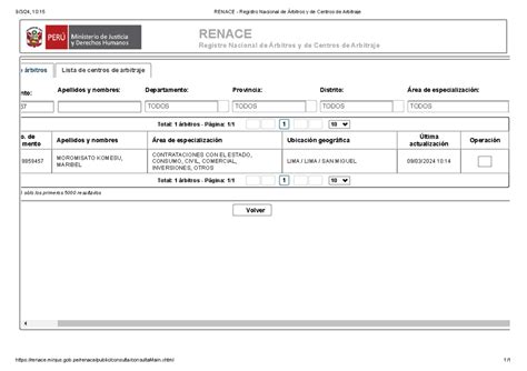 Renace Registro Nacional De Rbitros Y De Centros De Arbitraje