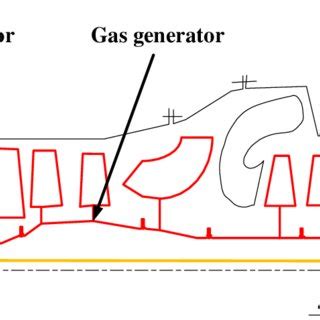 Structural diagram of turboshaft engine structure | Download Scientific ...