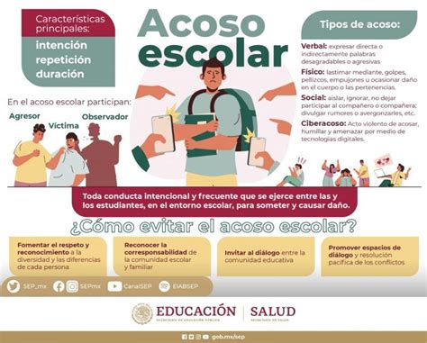 No Al Acoso Escolar Unich