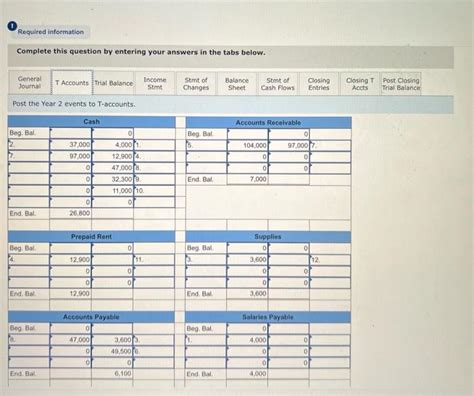 Solved Problem A Algo Two Complete Accounting Cycles Chegg