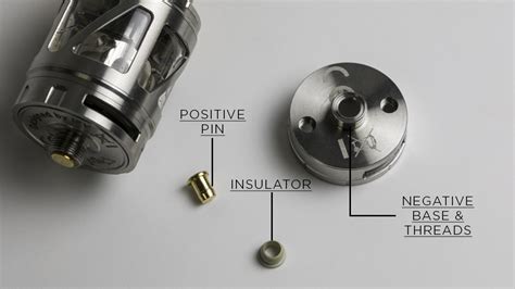 What Is A 510 Connector A Guide For Beginners And Advanced Vapers