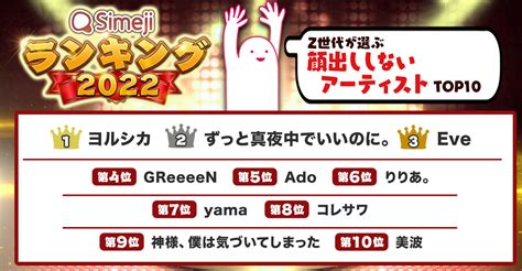 【simejiランキング】z世代が選ぶ 「顔出ししないアーティスト人気top10」 Baidu Japan（バイドゥ株式会社）