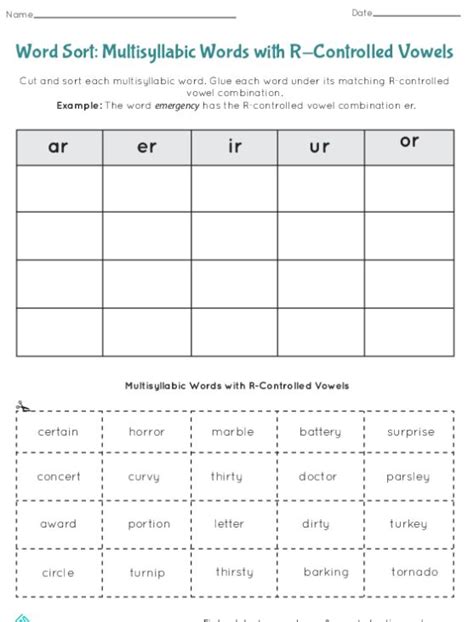 Multisyllabic Word List Rd Grade