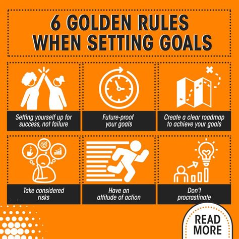 Golden Rules When Setting Goals Achievement Goals Golden Rule