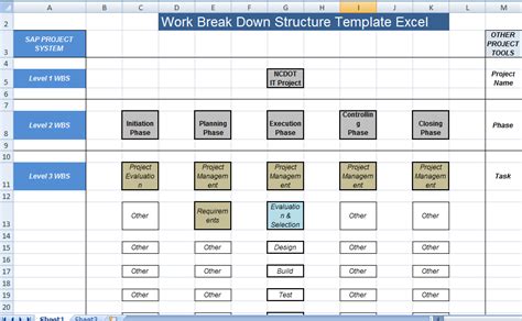 Work Breakdown Structure Template Excel - Free Excel Templates | Exceltemple