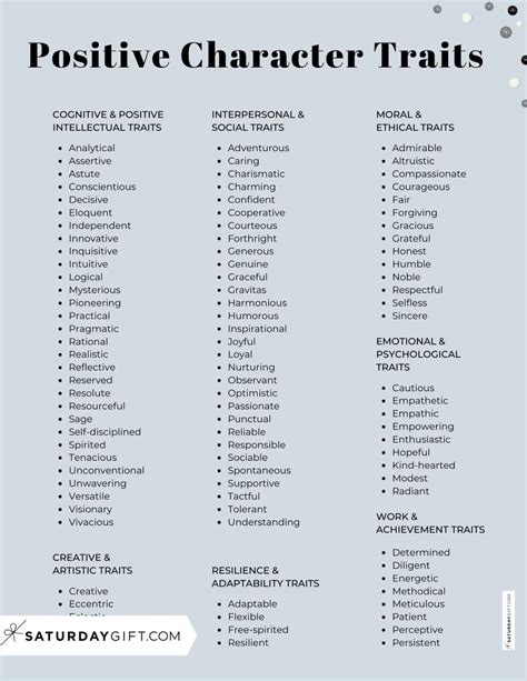 Positive Character Traits List Good Qualities Examples