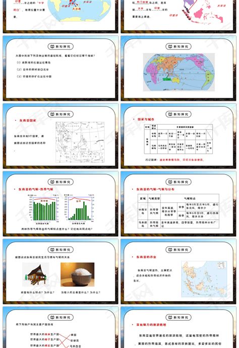 人教版七年级地理下册第二单元《我们邻近的地区和国家 东南亚》ppt课件ppt模板免费下载 Ppt模板 千库网