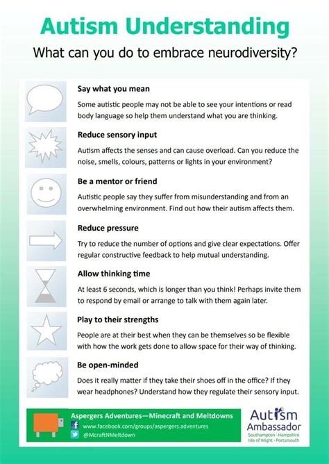 Sensory Profile