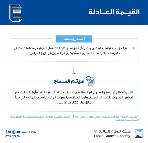 السعودية بالأرقام On Twitter 1️⃣ هناك حدث جوهري قد يظهر في نتائج