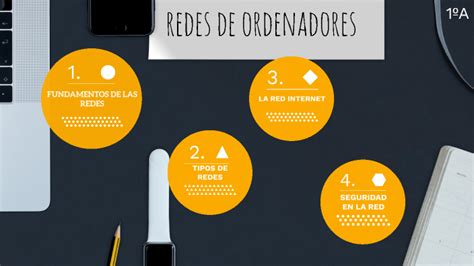 Redes De Ordenadores By Rodrigo Perez Ruiz On Prezi