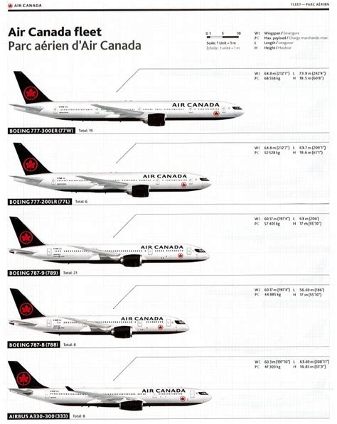 Air Canada Fleet Calendar Dacy Michel