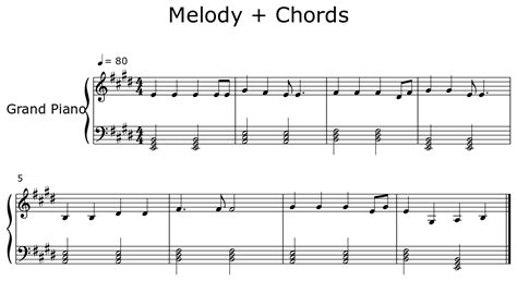 Melody + Chords - Sheet music for Piano