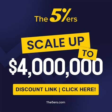 The5ers The5ers Prop Firm Discount Code