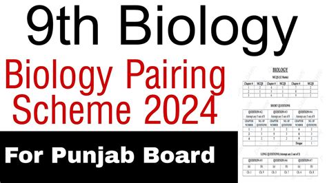 9th Class Biology Pairing Scheme 2024 Punjab Board 9th Class Pairing