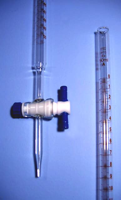 Labeled Burette