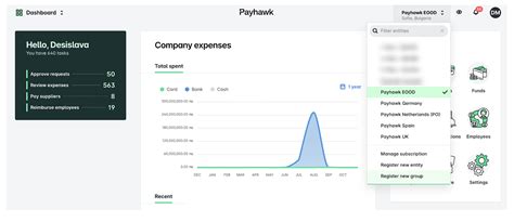 Formas De Optimizar La Contabilidad Multientidad Y La Gesti N De