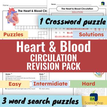 Circulatory System Heart Blood Circulation Revision Flash Cards