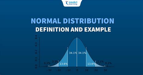 Normal Distribution Definition And Examples Shiksha Online