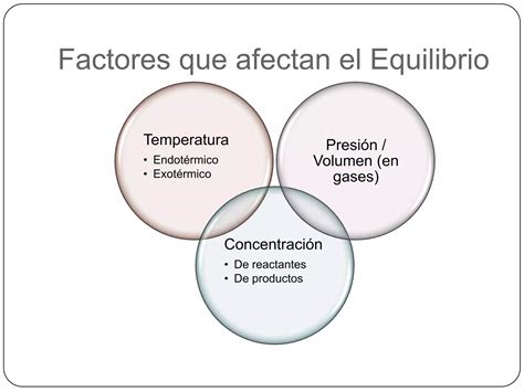 Velocidad Y Equilibrio De Una Reacci N Qu Mica Ppt