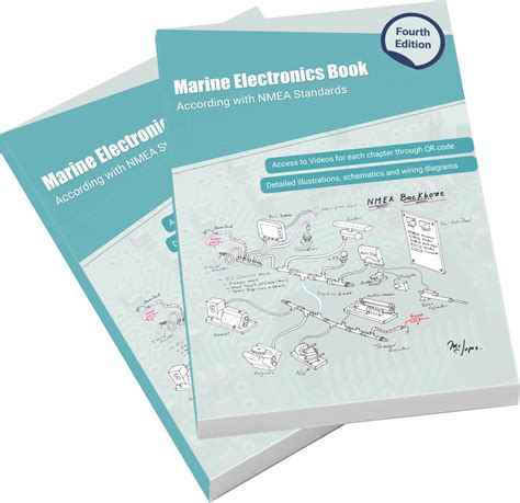 Electrical Books Package Hardcopy – MTT Academy