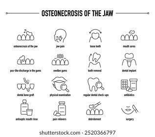 Broken Jaw Symptoms Diagnostic Treatment Vector Stock Vector (Royalty Free) 2507141217 ...