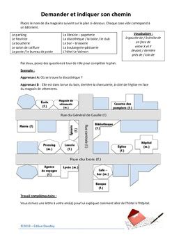 Demander Et Indiquer Son Chemin By Celina Tpt