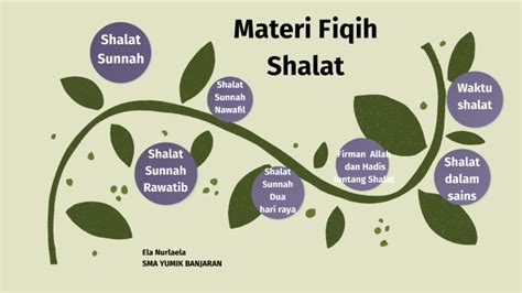 Materi Sholat By Ela Nurlaela On Prezi