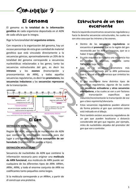 Biología Celular Sem 9 CAT 3 UBA Pi Apuntes uDocz