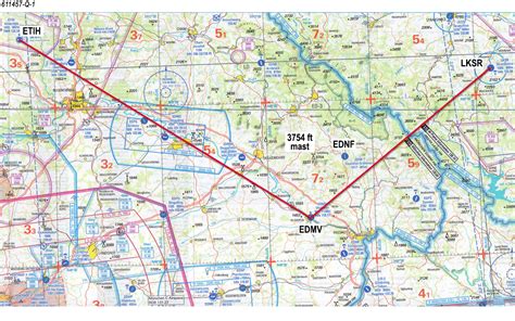 Quiz Atpl H Vfr And Ifr Communications 328 Domande Sempre Attuali