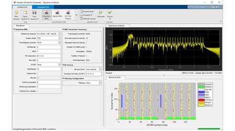 LTE Toolbox MATLAB