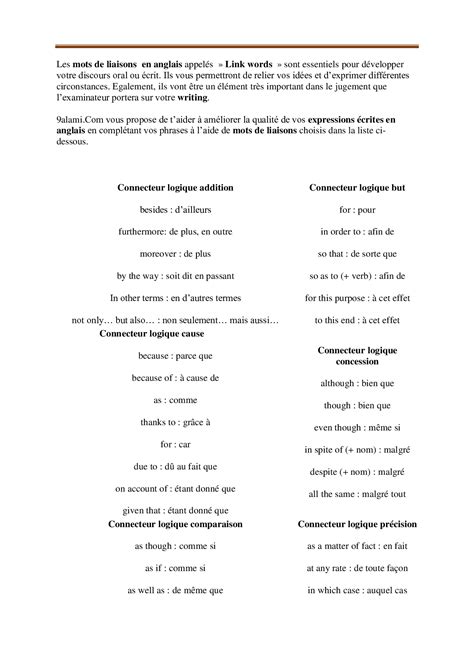 Liste De Mots De Liaisons Pour Writing AlloSchool